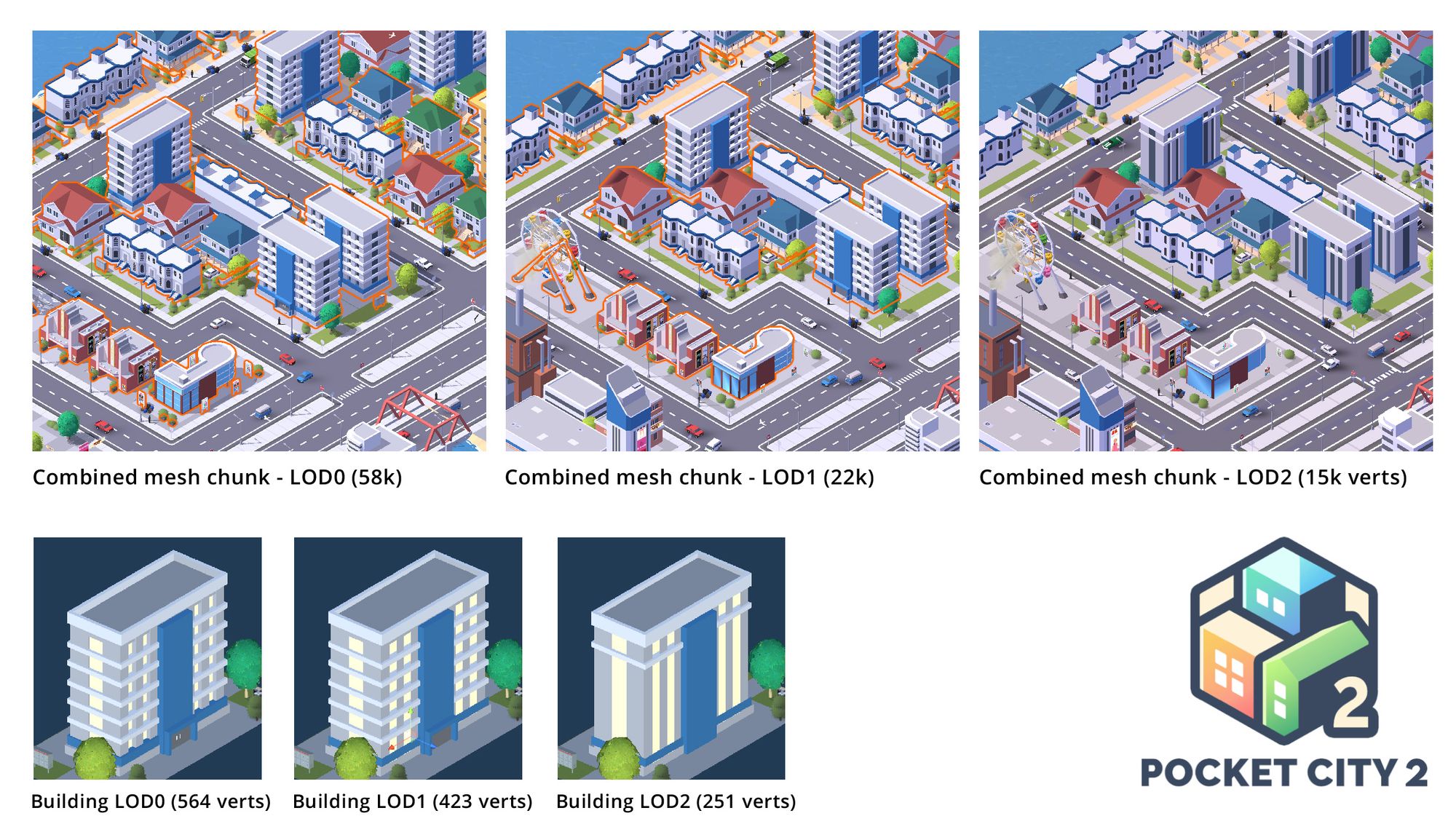 Dev Notes (Unity) - Rendering Large 3D Cities on Mobile for Pocket City 2